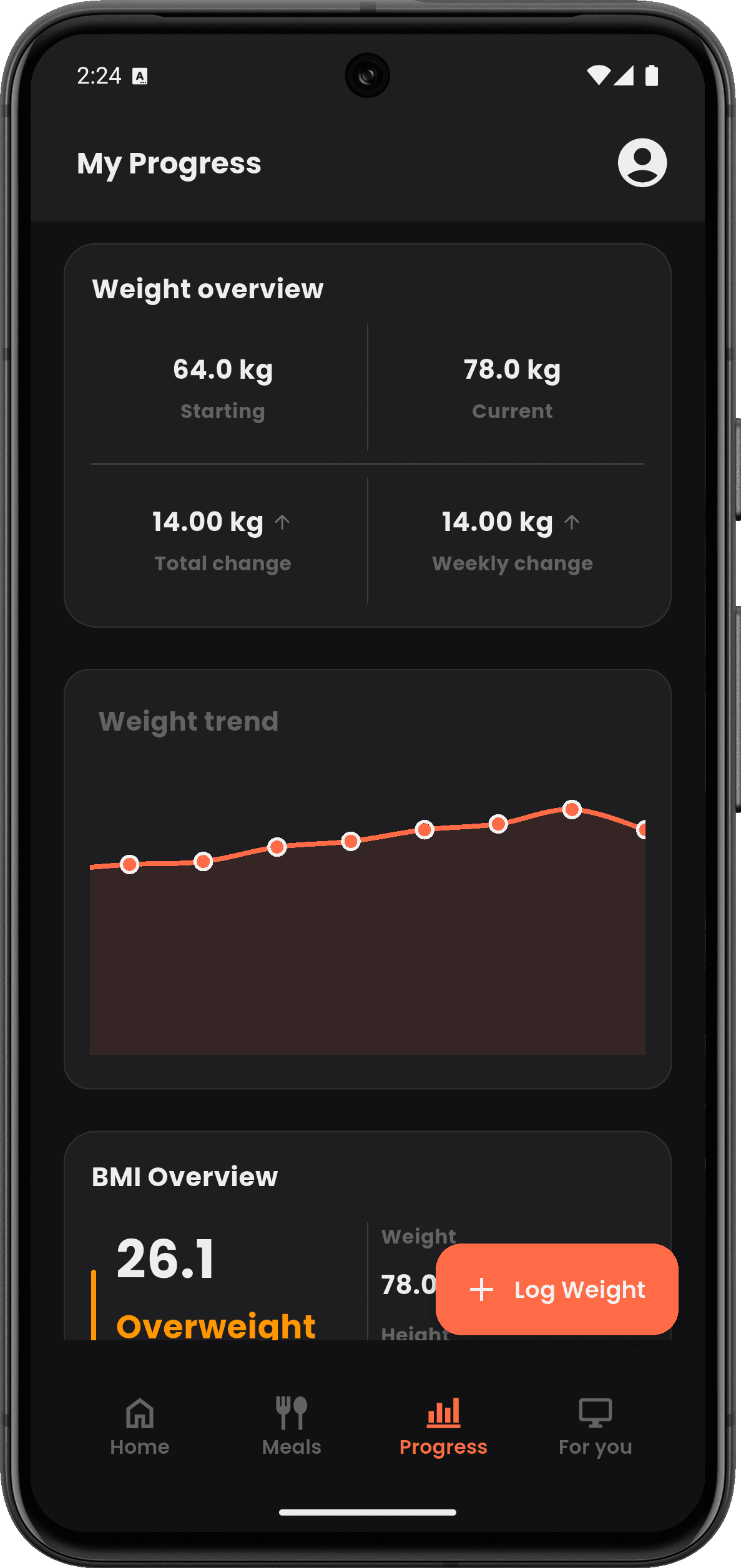 Protein Log